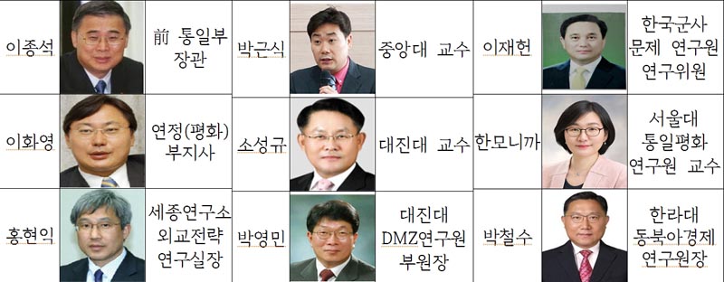 “한반도 평화시대, 경기도의 역할은?”  경기도, 19일 정책토론회