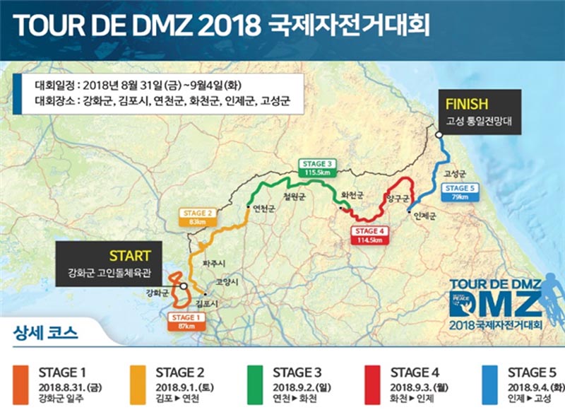 ‘평화 넘어 미래로’ Tour de DMZ 국제자전거대회 31일 개막