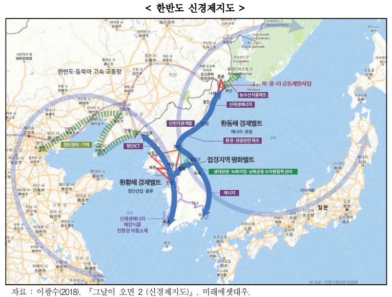 남북협력시대 경기북부, 북한의 접경 도시와 연계된 트윈시티로 개발해야