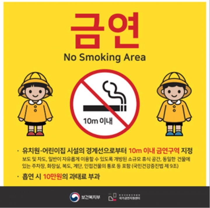 성남 808곳 유치원·어린이집 경계 10m 이내 ‘금연구역’