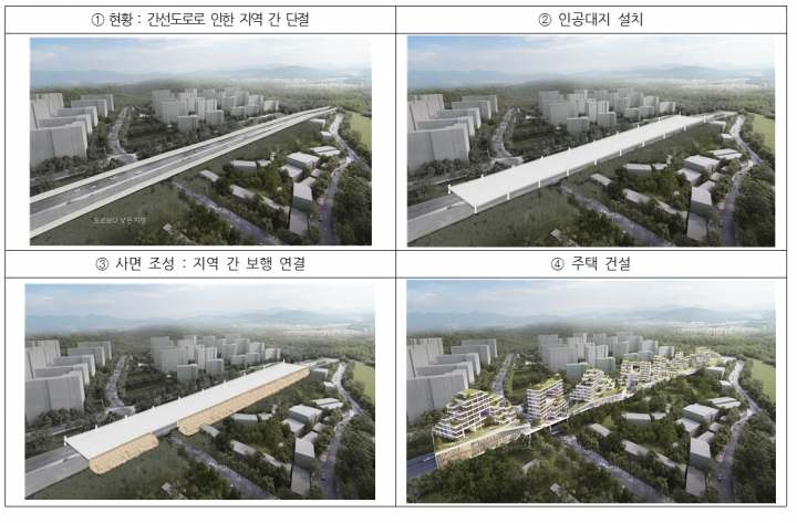 서울시, '공공주택' 혁신해 주민 삶의 질‧지역경쟁력 높인다