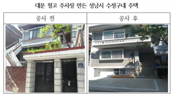 “내 집 주차장 만드세요” 성남 수정구 최대 200만원 지원