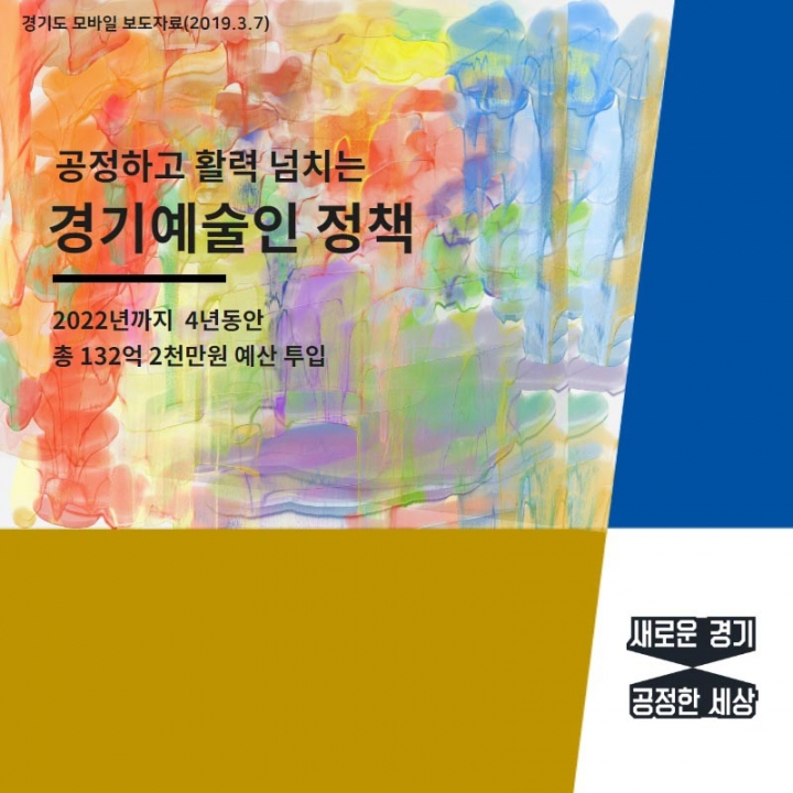 경기도, 매년 청년예술가 200명 선발. 창작비 최대 300만원 지원