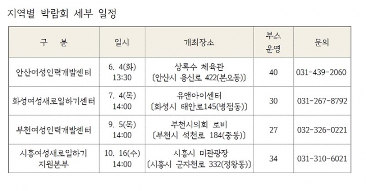 경기도, ‘중장년 여성 취업박람회’ 10월까지 4회 개최