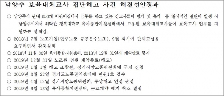 ‘경기도 노동권익센터 민원 1호’ 남양주 집단해고 보육대체교사들, 17일 복직