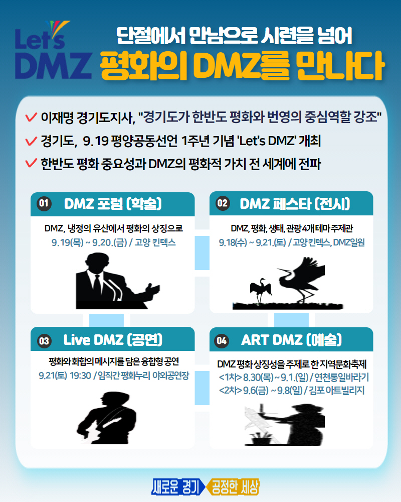 도, 9.19 평양공동선언 1주년기념 ‘Let’s DMZ’ 개최