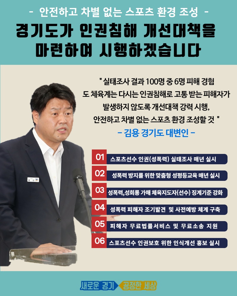 경기도, 스포츠선수 성폭력 재발방지대책 강력 추진 … 100명 중 6명 피해 경험