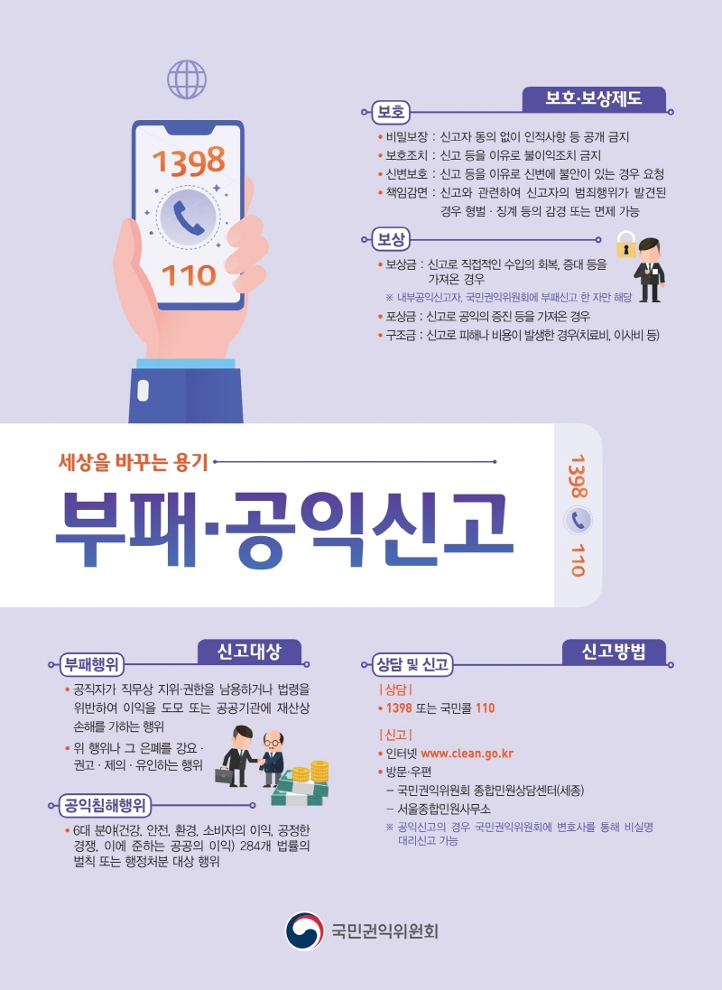 이천시, 부패 공익제보 활성화위한 홍보물 제작