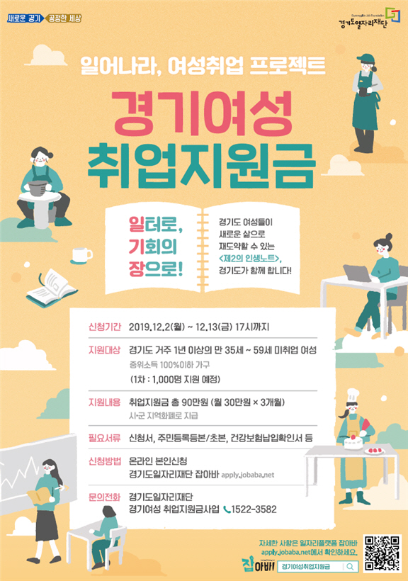 ‘일어나라 여성취업!’ ‘경기여성 취업지원금’ 사업 대상자 1차 모집