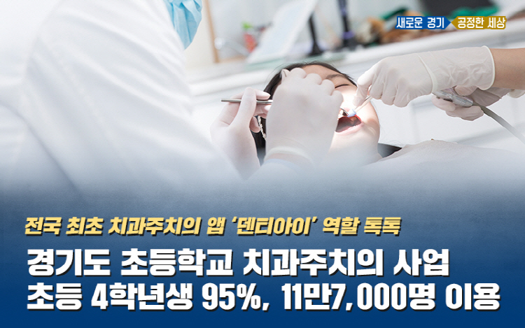 ‘경기도 초등학생 치과주치의’ 사업 초등생 11만7,000명 이용