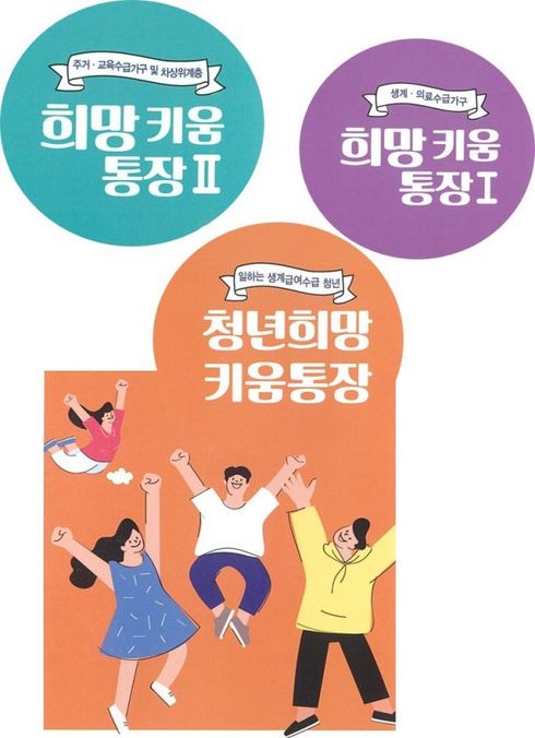 광주시, 2020년 ‘희망키움·청년희망키움통장’ 신규가입자 모집
