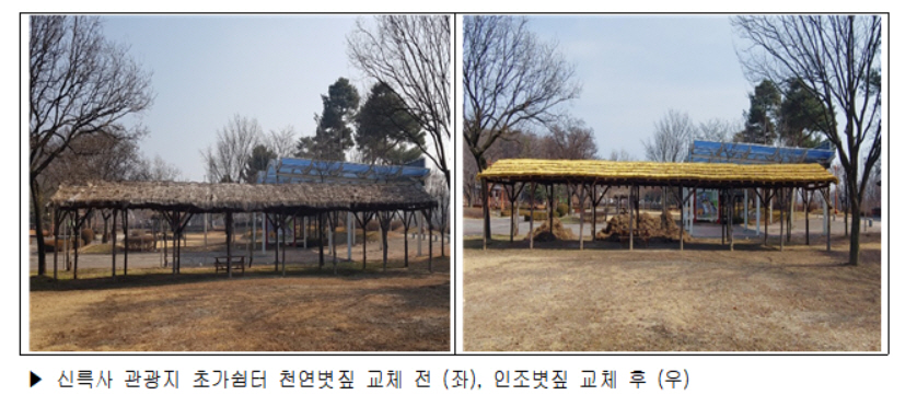 여주세종문화재단, 신륵사관광지 초가 쉼터 지붕 인조볏짚으로 새롭게 단장