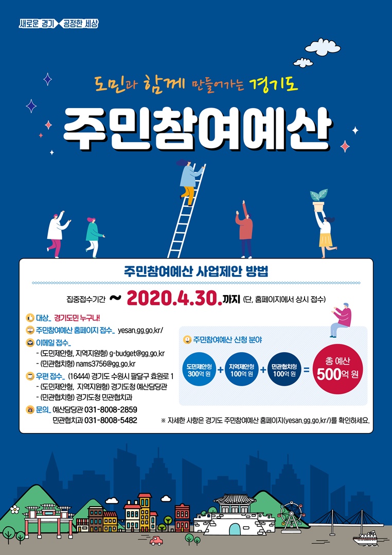 도, 2021 주민참여예산 공모기간 4월 30일까지 연장