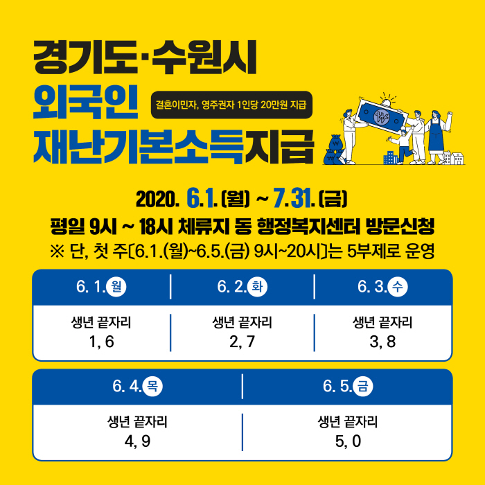 수원시·경기도 외국인 주민 재난기본소득, 첫날 12.26% 신청