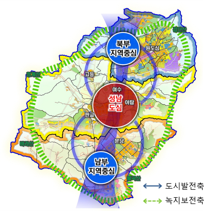 성남시 ‘2035년 도시기본계획’ 승인