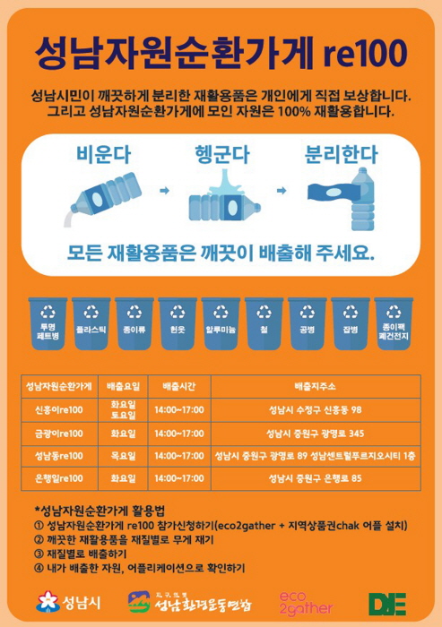 성남시 ‘자원순환가게 re 100’ 연말까지 8곳으로 확대