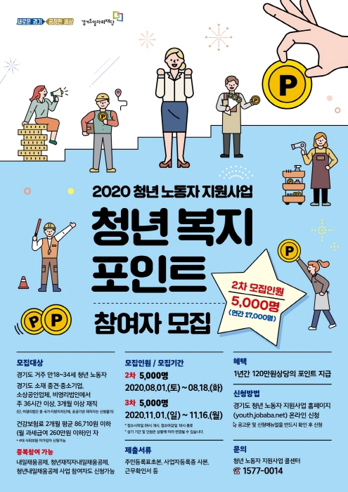경기도, ‘청년 복지포인트’ 2차 참여자 5천명 모집