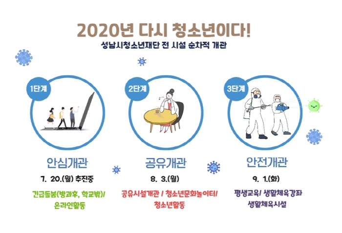 성남시청소년재단, ‘2020년, 다시 청소년이다!’
