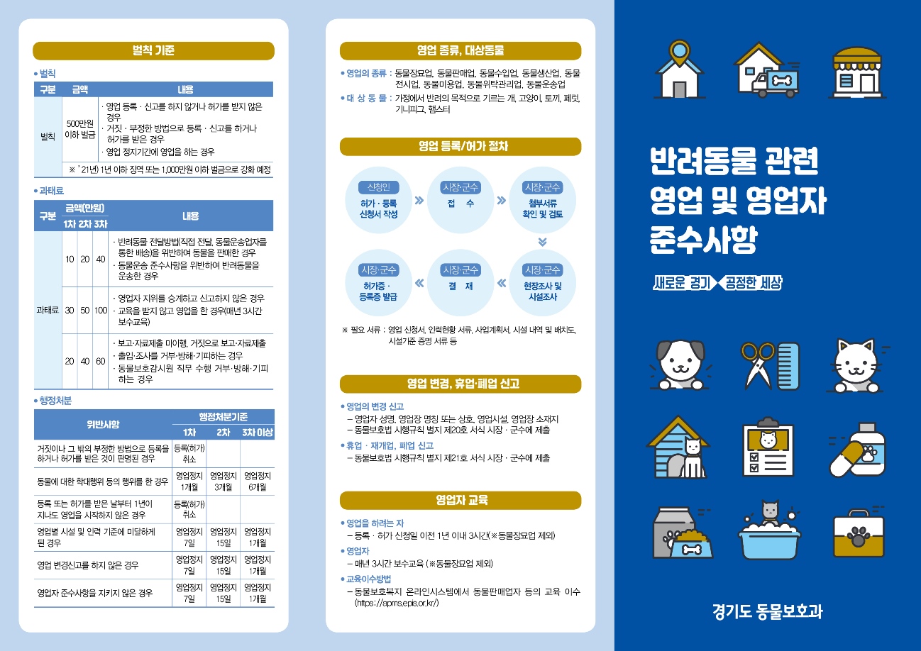 경기도, ‘건전한 반려동물 영업 질서’ 확립위해 홍보물 8천장 제작·배포