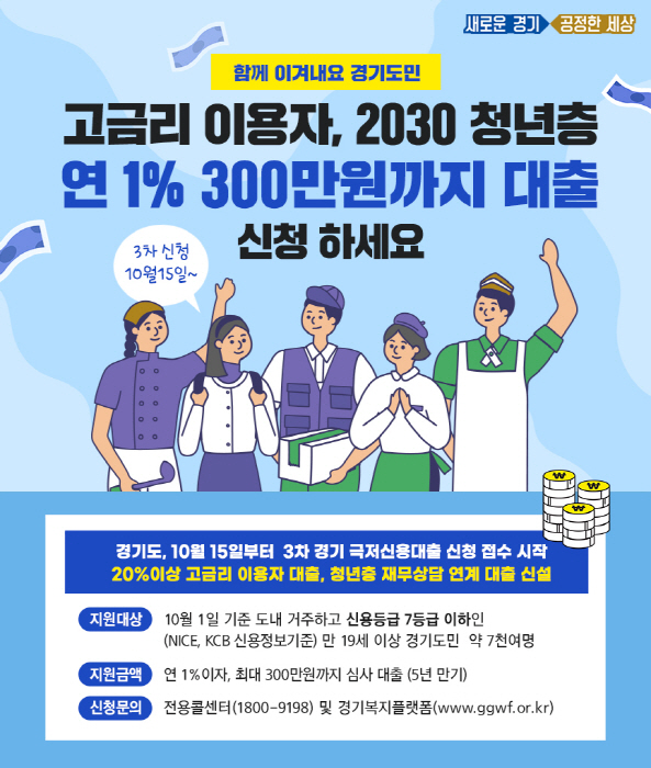 경기도, ‘고금리 이용자 ’, ‘2030청년층 ’에 연 1%, 300만원