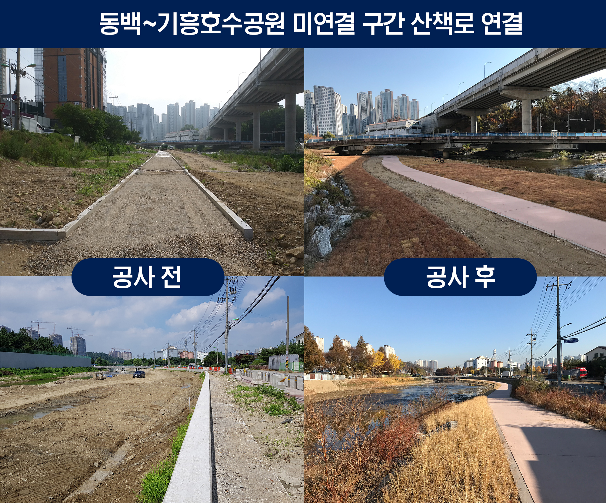 동백~기흥호수공원 산책로 17.5km 구간 연결