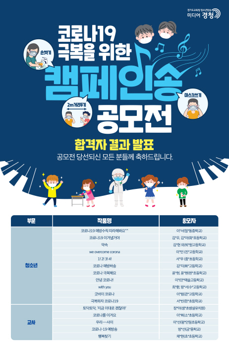 경기도교육청, ‘코로나19 극복 캠페인 홍보곡 공모전’ 수상작 15곡 선