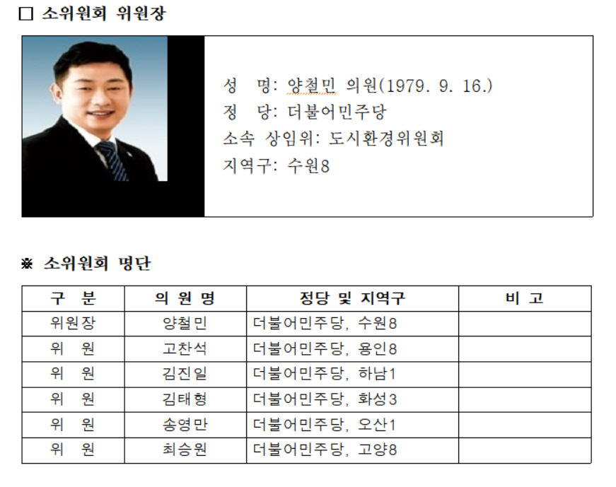 경기도의회 도시환경위원회 신도시 개발이익 도민환원을 위한 소위원회 활동 