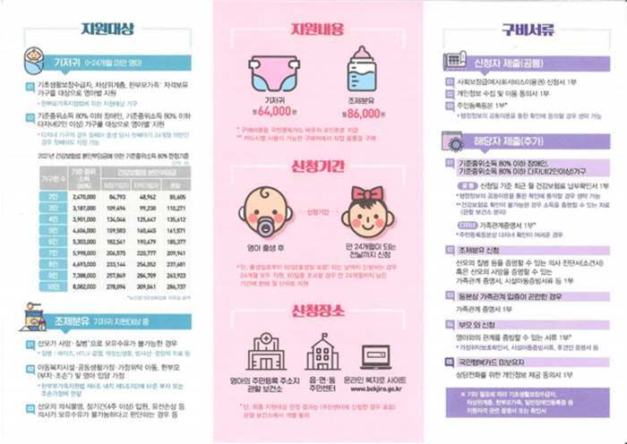 성남시, 저소득층 영아 기저귀·조제분유 구매비 지원