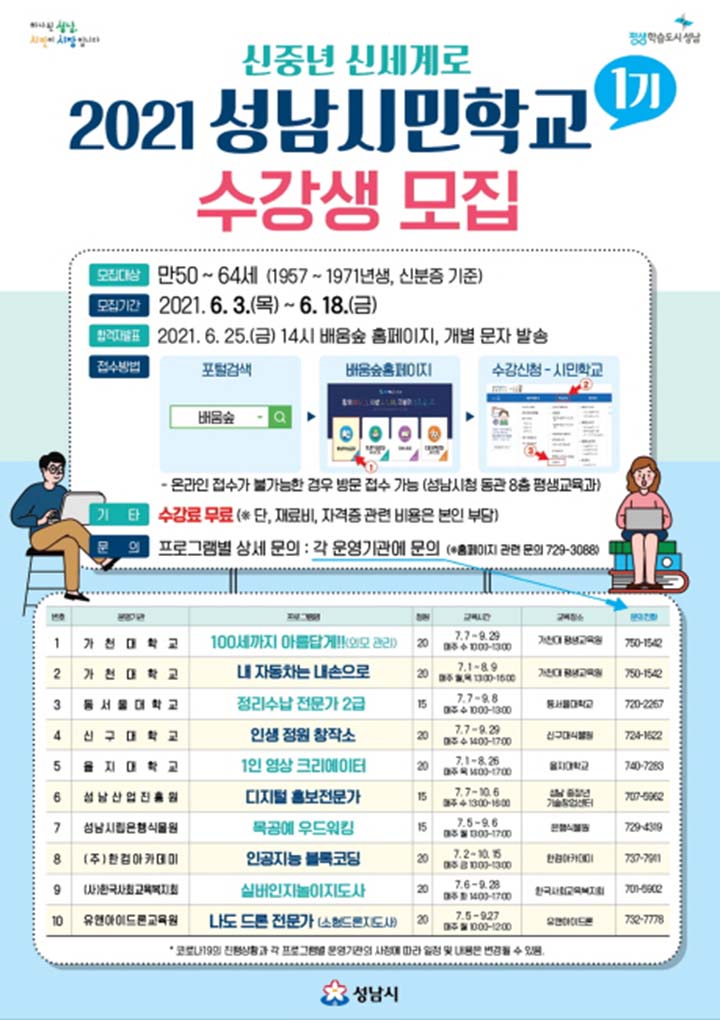 “신중년 신세계로” 성남시민학교 10개 강좌 개설