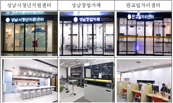 성남시 ‘판교역&’ 청년지원·창업카페·일자리센터 통합 개소