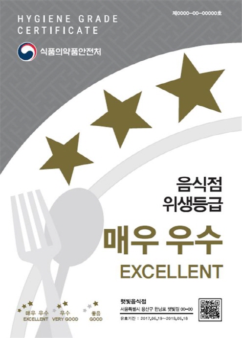 광주시, 음식점 위생등급 지정업소 사후 점검