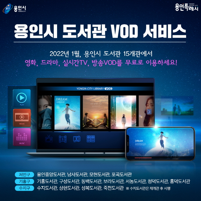 용인시, 관내 도서관서 웨이브 온 VOD 서비스 시작