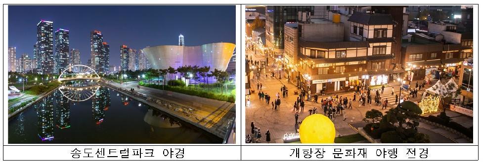 인천시, 대한민국 제1호 ‘빛의 도시’로 선정