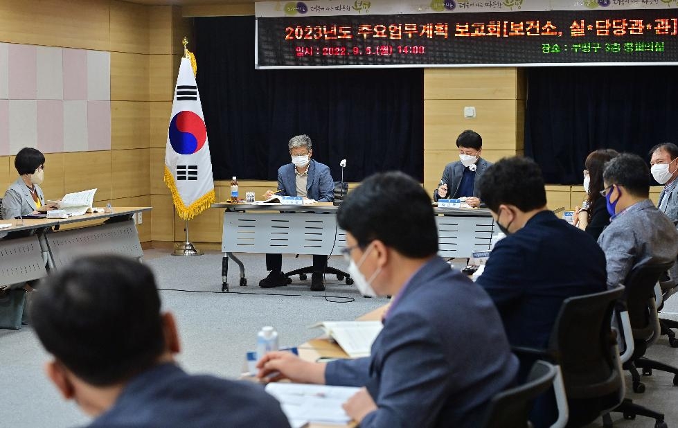 인천 부평구, 2023년도 주요업무계획 보고회 진행