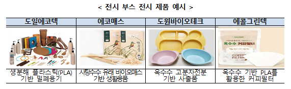 인천시 플라스틱이 다시 자연으로 … 바이오 플라스틱 컨퍼런스 개최