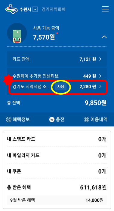 경기도, 지역서점 지역화폐 소비지원금 사업 성황리 마무리, 책 매출 45