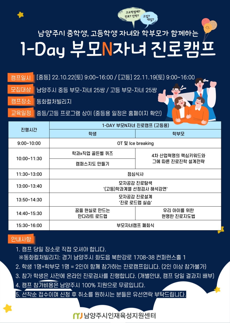 남양주시, ‘1-Day 부모N자녀 진로캠프’ 참여자 모집