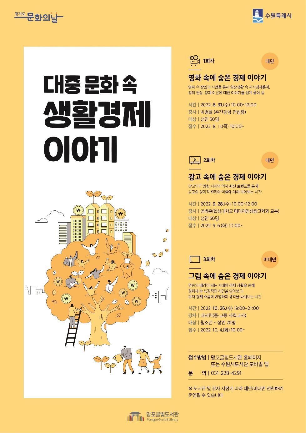 수원시 망포글빛도서관, ‘그림 속에 숨은 경제 이야기’강좌 개최
