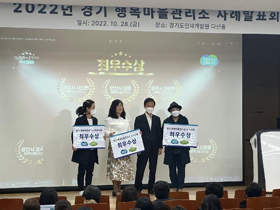 경기도, 2022년 최우수 행복마을관리소에 화성·안산·파주 선정