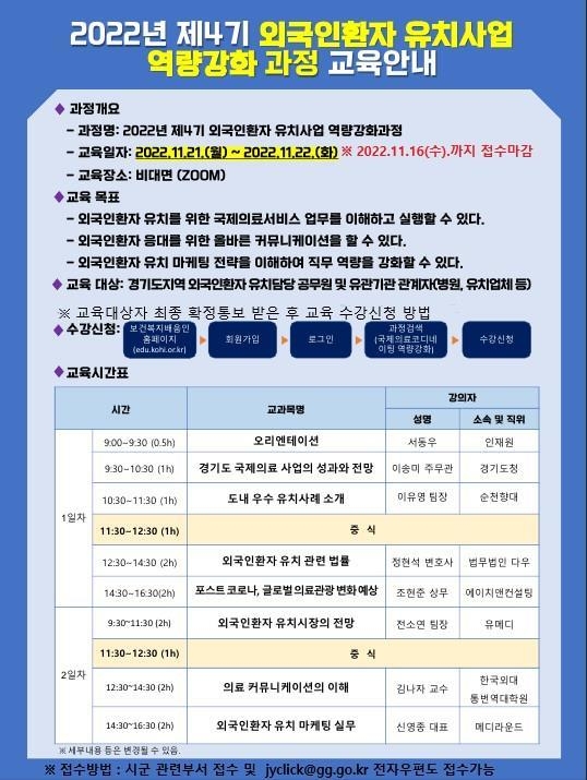 경기도, 21~22일 외국인환자 유치사업 역량강화 온라인 교육 실시