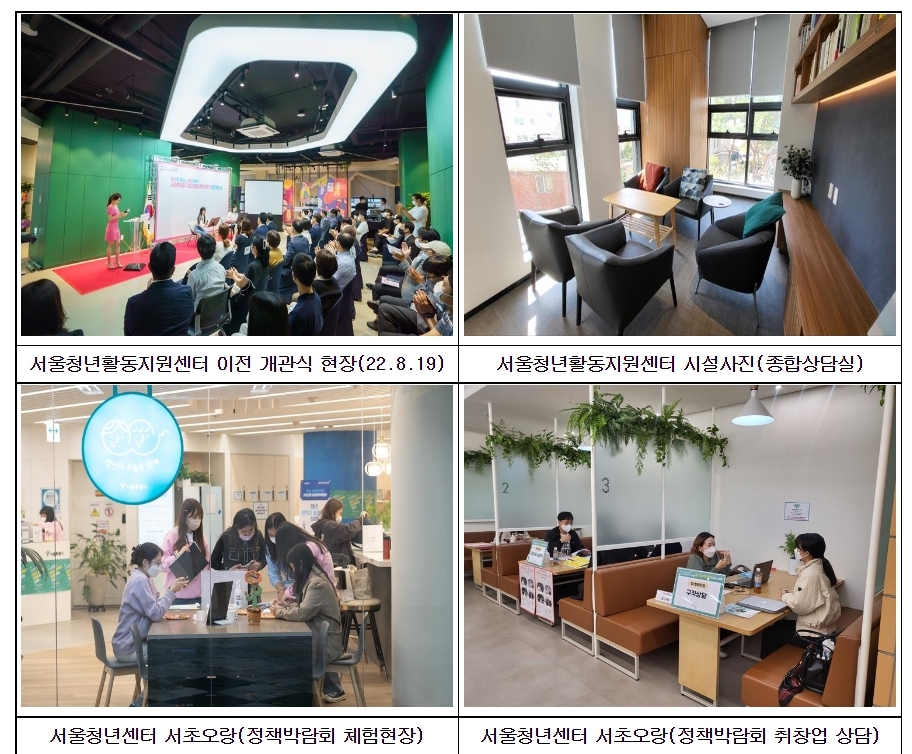서울 청년공간, 청년 생활정책의 거점시설로 완벽 탈바꿈