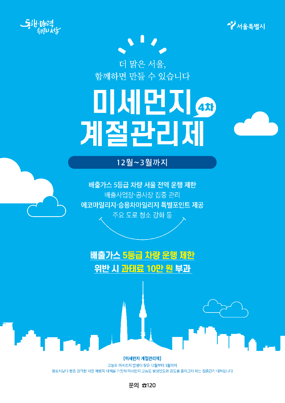 서울시, 4차 미세먼지 계절관리제 시행…4대 분야 14개 미세먼지 저감 
