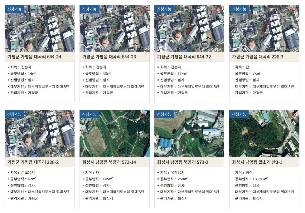 경기도, 행안부 주관 ‘공유재산 관리·활용 우수사례’ 최우수상 쾌거