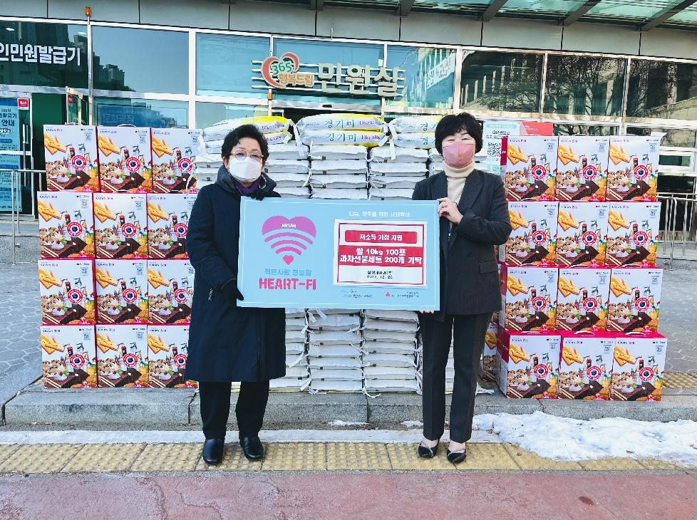 안산시, 삼성에프씨(주)로부터 쌀 100포(10kg)·과자선물세트 200