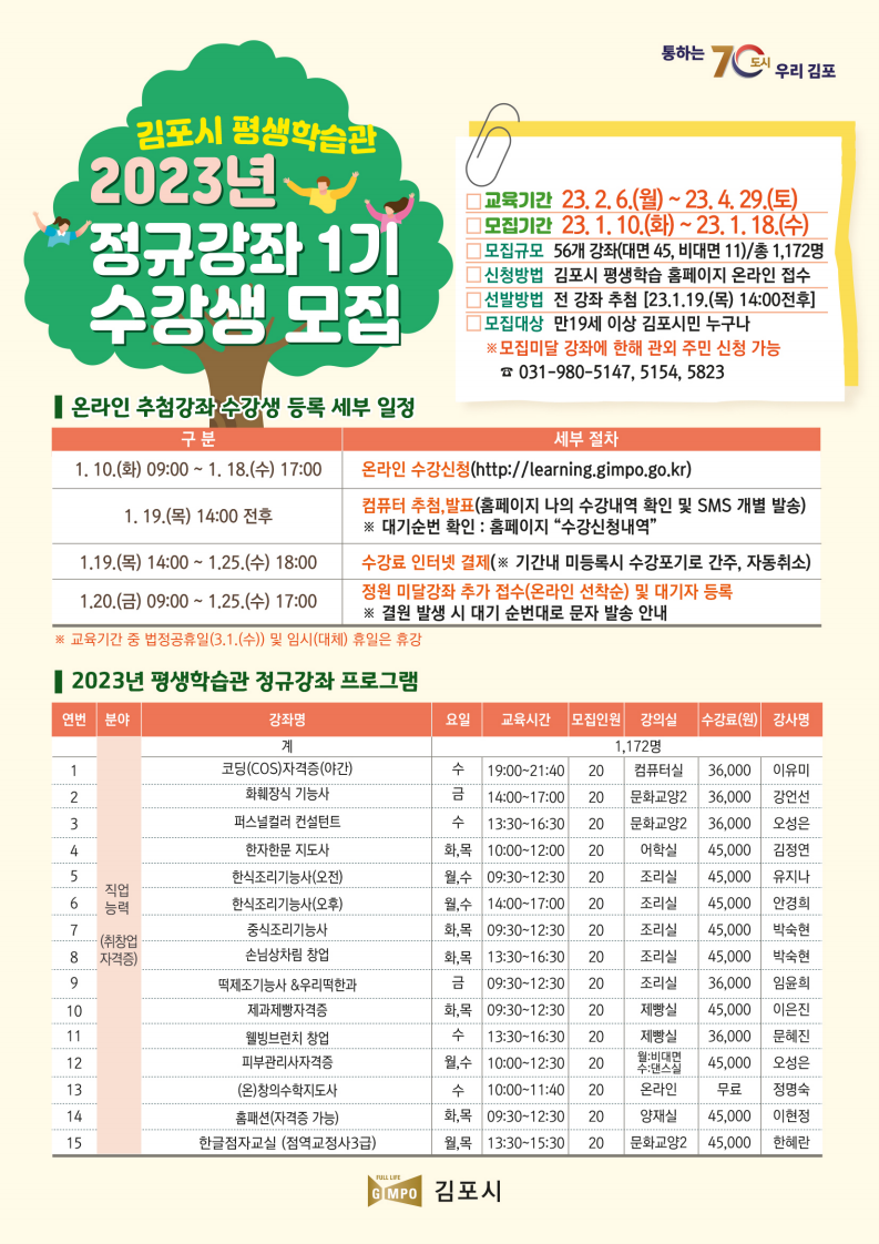 김포시 평생학습관 ‘2023년 제1기 정규강좌’ 수강생 모집