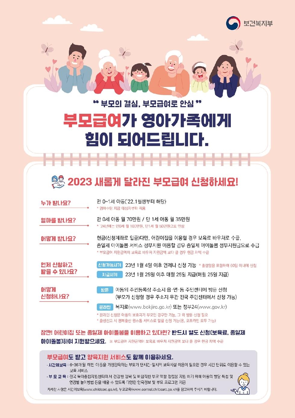 광주시, 부모급여 최대 월 70만원까지 차등 지원