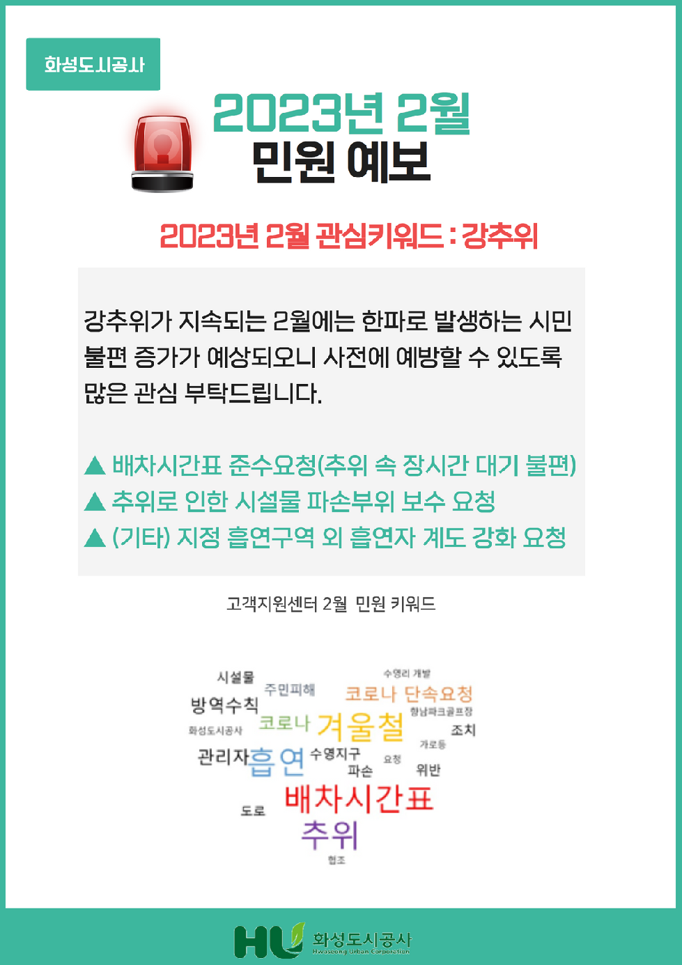 화성도시공사, ‘고객지원센터 민원 예보’발령