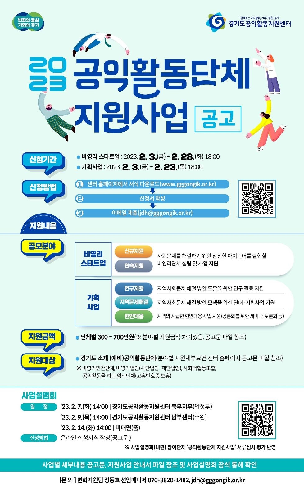 경기도, 공익활동지원센터  공익활동단체에 최대 700만원 지원. 참여단체