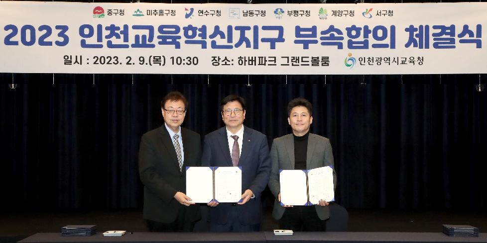 인천 중구 2023 인천교육혁신지구 부속합의 체결