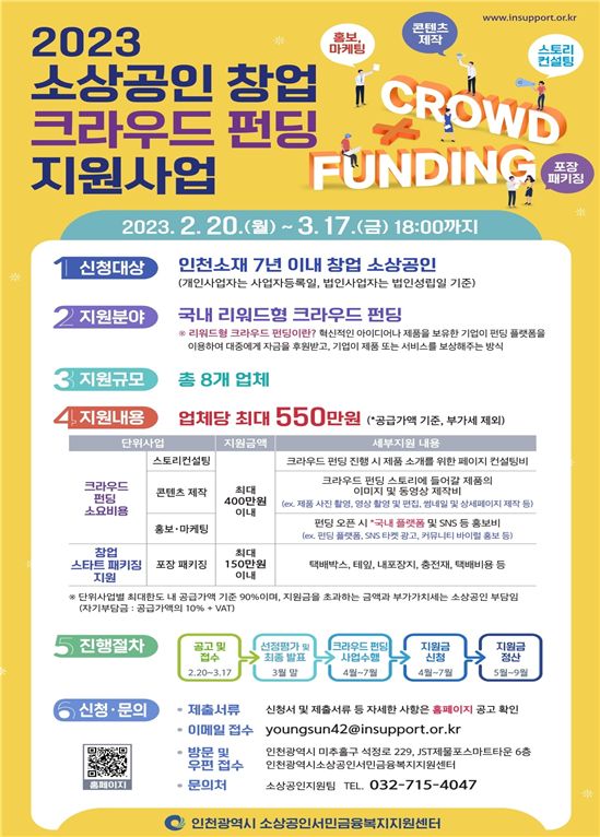 인천시, 소상공인 창업 크라우딩 펀딩 참여업체 모집